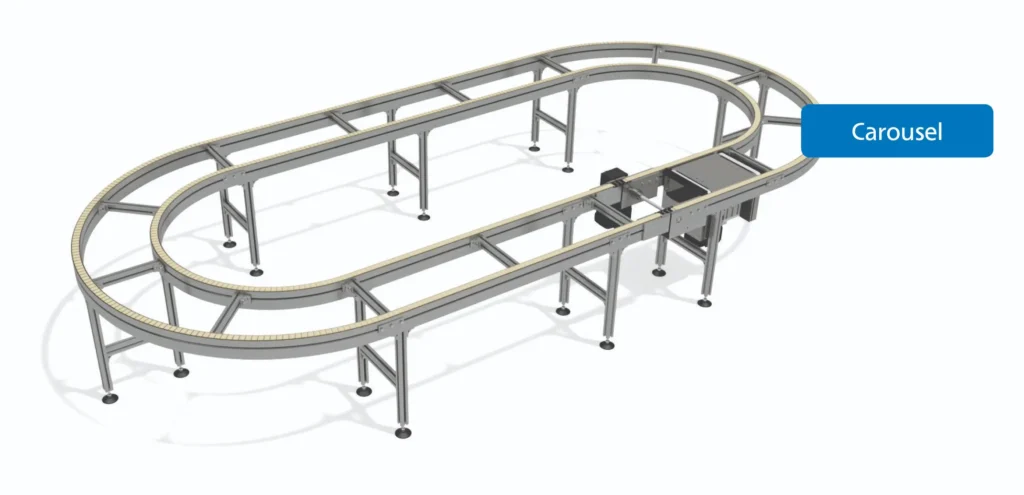 Carousel: VersaMove Standard
