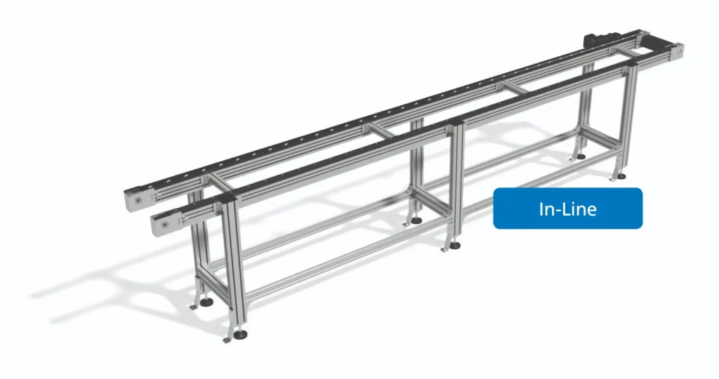 In-Line: VersaMove Standard, Plus and Ultra