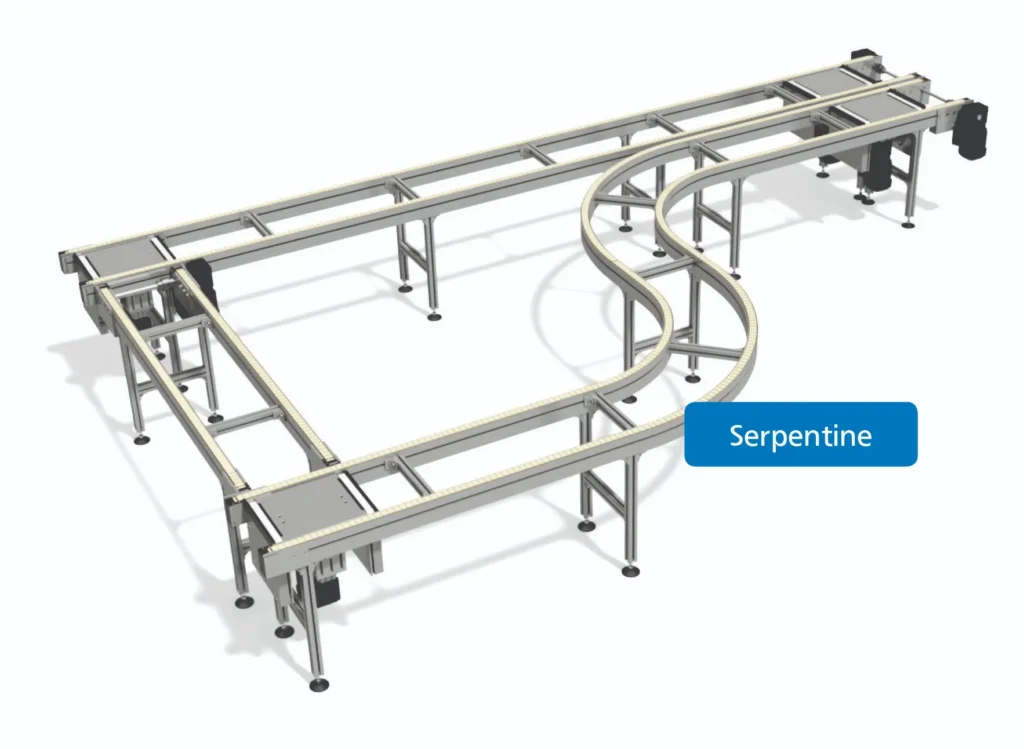Serpentine: VersaMove Standard